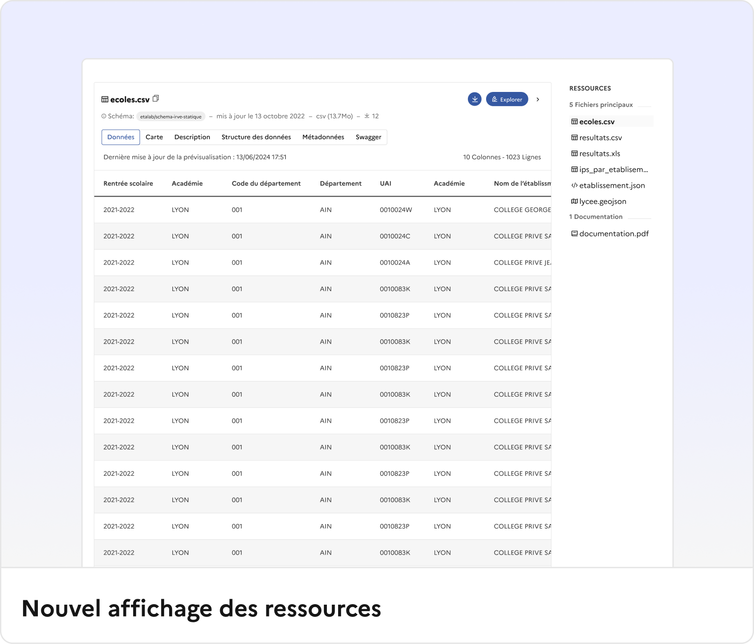 Nouvel affichage des ressources Capture d'écran du nouvel affichage des ressources, prévisualisation des données du fichier ecoles.csv